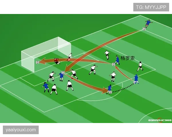 厄德高与贝林厄姆：新生代中场核心的战术定位与能力差异解析