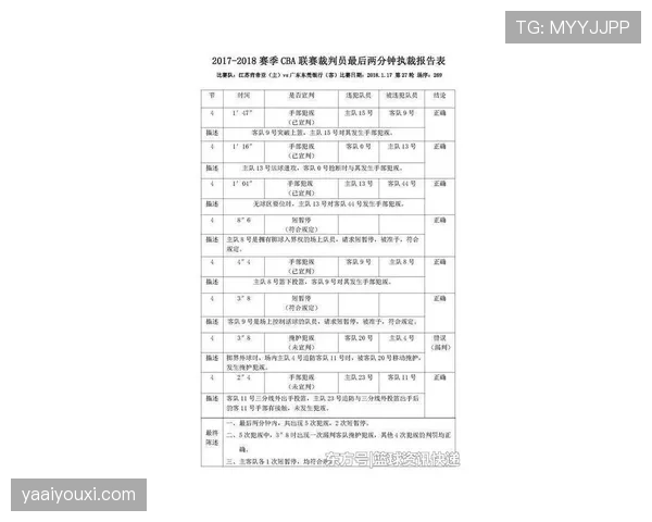 拖延时间违例是什么规则？新手必知的判罚标准解析