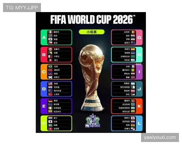 2026世界杯小组赛出局后还有机会晋级吗 2026世界杯小组赛出局后还有机会晋级吗